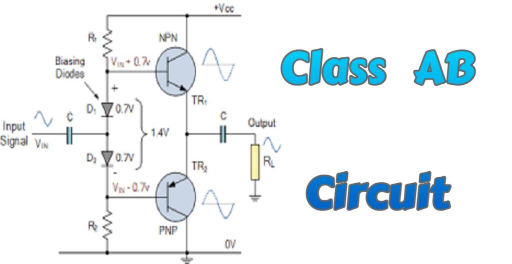 class ab amplifier